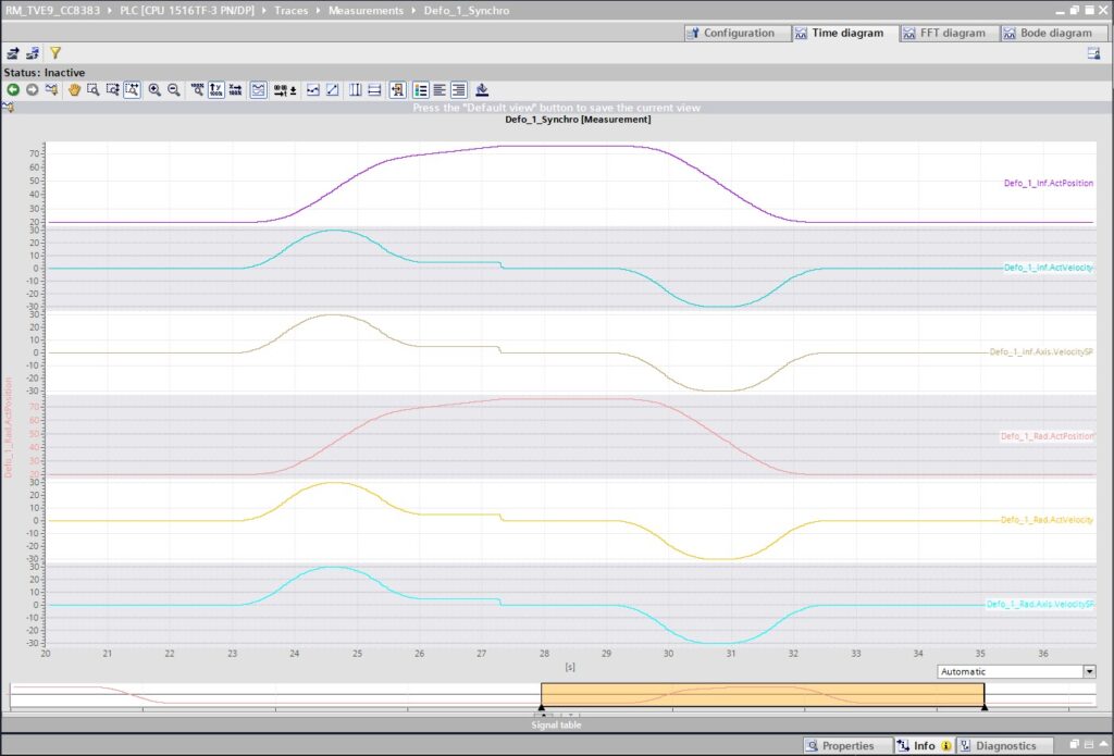 Motion Control-Istra Automation 7