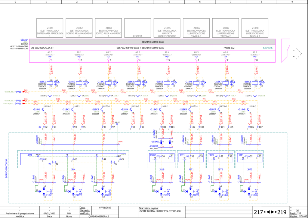 Schemi Elettrici Istra Automation 4
