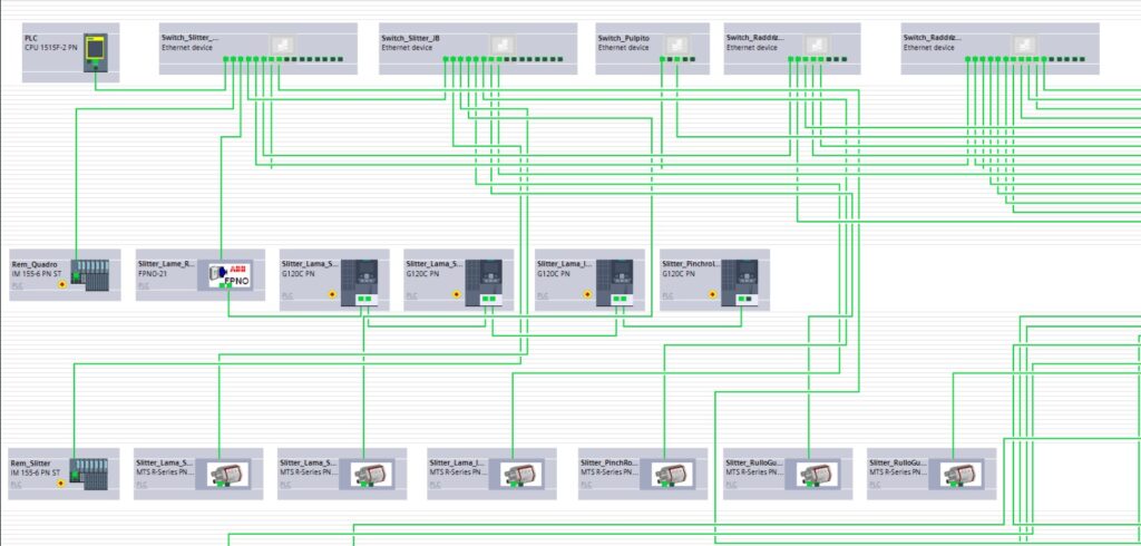 Software PLC Istra Automation 2
