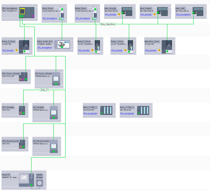 Sviluppo Software Istra Automation 14